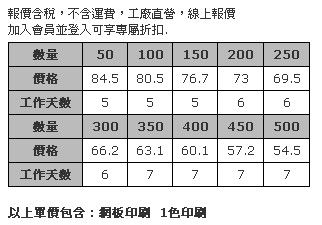 平板裝置專用防水袋-