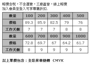 全彩環保不織布袋 –– 39x29cm (側邊無車縫)-