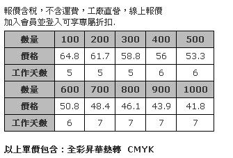 潛水布昇華筆袋-