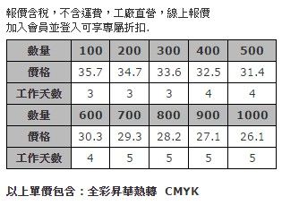 單面印刷超細纖維雙面刷毛清潔布(筆記型電腦)-