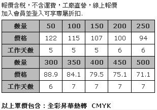 7件組圓型全彩毛氈布餐墊 3mm厚-