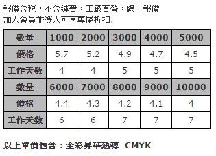 小型全彩昇華螢幕清潔貼-