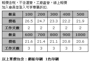 超薄滑鼠墊-