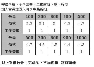 黑色紙包裝盒-