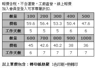 毛氈布鉛筆袋 ( 網版熱轉印)-