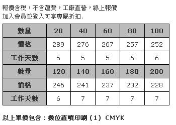 數位直噴–美國 Gildan 亞規成人尺寸(白T)-