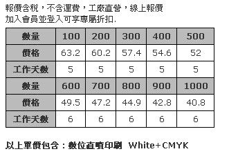 17x11cm 客製化橡膠磁鐵相框-