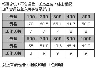 絲網印瑩光後背袋-