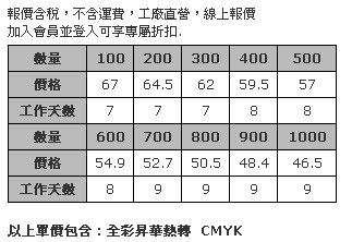 全彩不織布束口後背包-