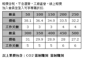 30cm 木質密集板尺 (雷雕LOGO)-