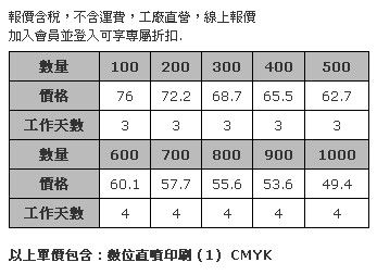 可收納包包掛勾 (全彩印刷)+強力磁鐵-