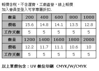 2cm 耳機防塵塞吊飾-