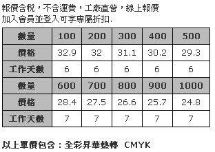 昇華不織布面紙盒套-