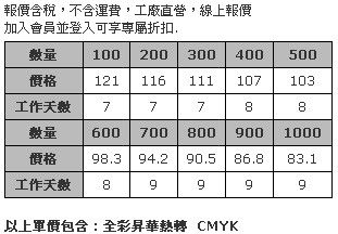 全彩環保不織布袋 –– 33x40.5cm (側邊無車縫)-