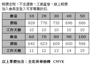 單面熱昇華大條沙灘巾 100 x 180公分-