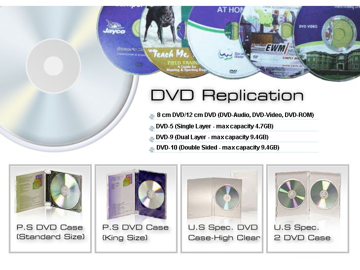 DVD–Replication