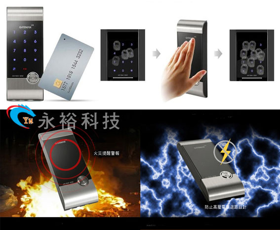 GATEMAN V20 相容Mifare悠遊卡感應晶片//密碼門鎖//電子鎖//免安裝費-