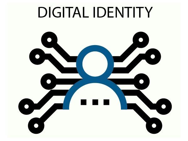 DIGITAL  IDENTITY-