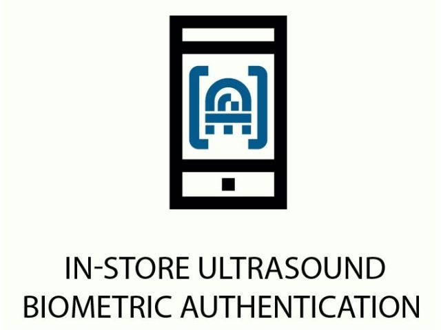 IN-STORE ULTRASOUND BIOMETRIC AUTHENTIFICATION-