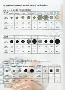 矽膠腳墊、半圓形背膠腳墊、止滑腳墊、自黏腳墊-