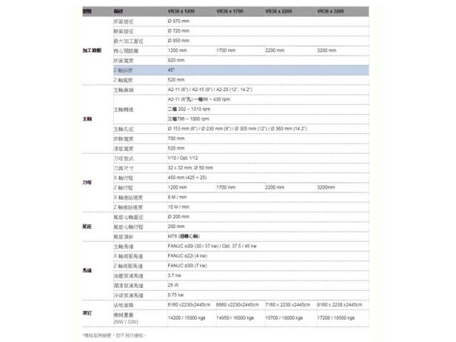 巨型重切削電腦車床(斜床式)-