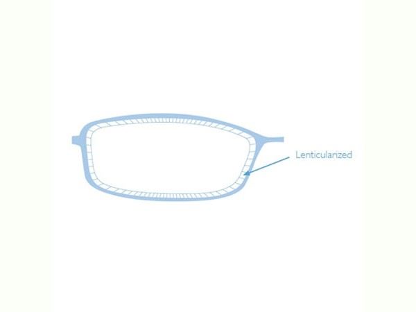 Lenticular Lense-