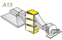 油煙淨化處理設備,A13-