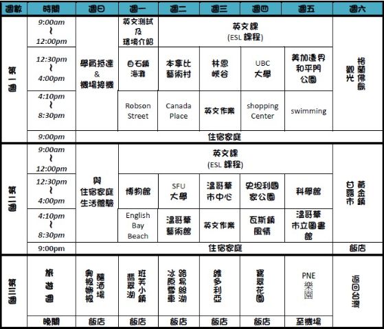 加拿大遊學代辦｜加拿大遊學代辦推薦–2014溫哥華列治文教育局夏令營-