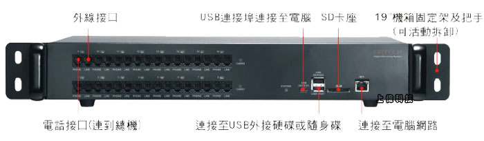 AR 1610 16路多軌式錄音系統-