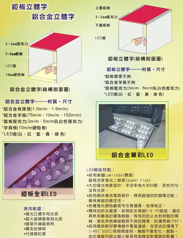 LED立體盒字,LED立體盒字-2-