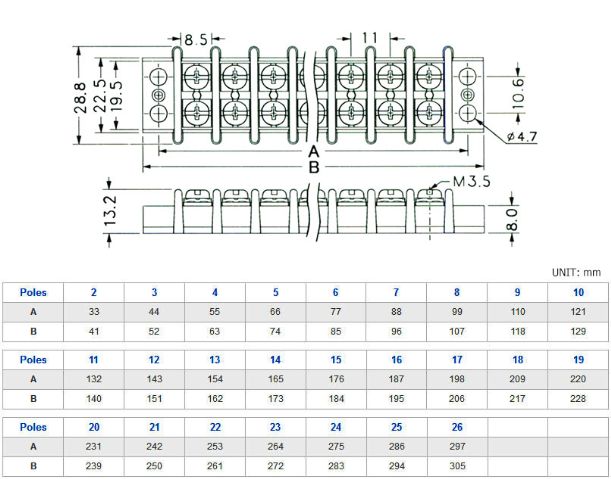 20A 美式端子台，11mm pitch，柵欄式雙排端子台-