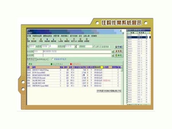 住院作業系統-