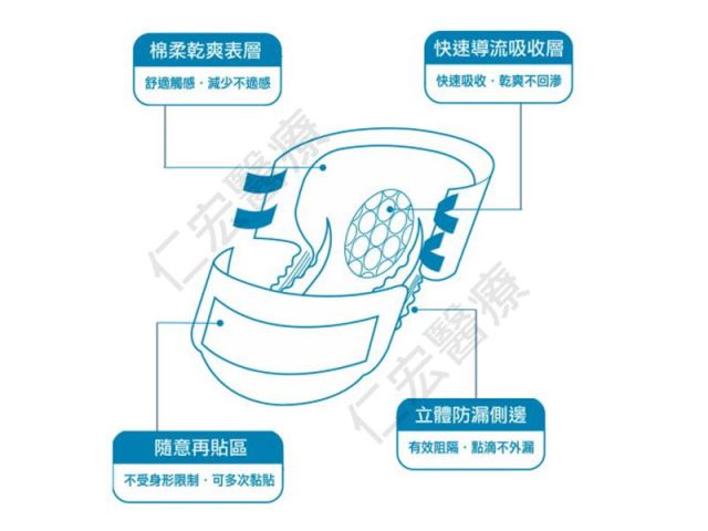 成人紙尿褲（超值型）-