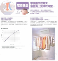 變頻冷氣浴室空調功能-竺德工程設計有限公司(變頻冷氣買賣)