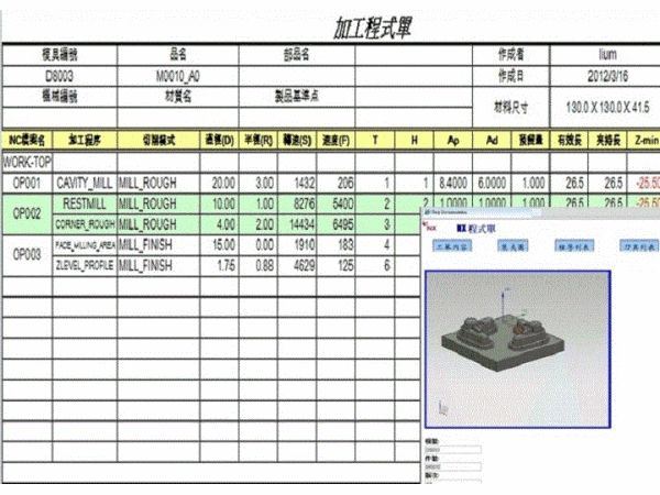 加工單製作