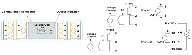  ISC 隔離型雙迴路信號轉換器-