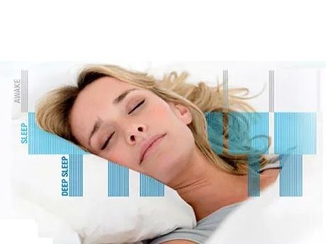 ISSTA國際睡眠科學與科技協會-
