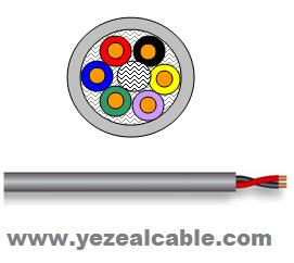 Speaker-Multicore Cable-