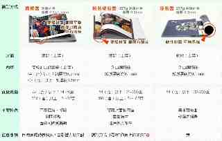 台中相片書